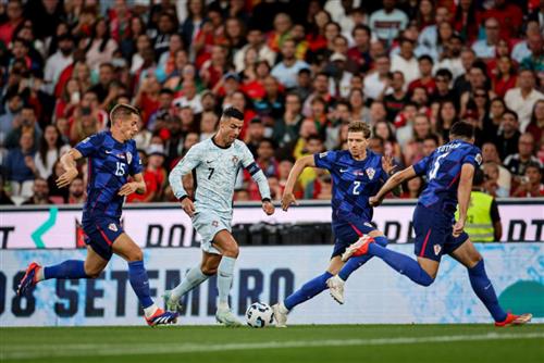 Ilot Bet Registration: Step-by-Step Guide